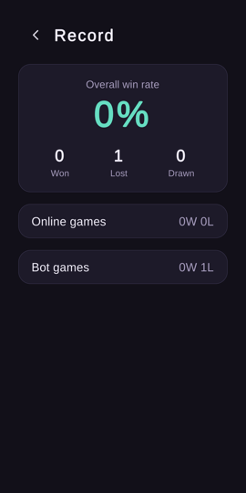 Stats